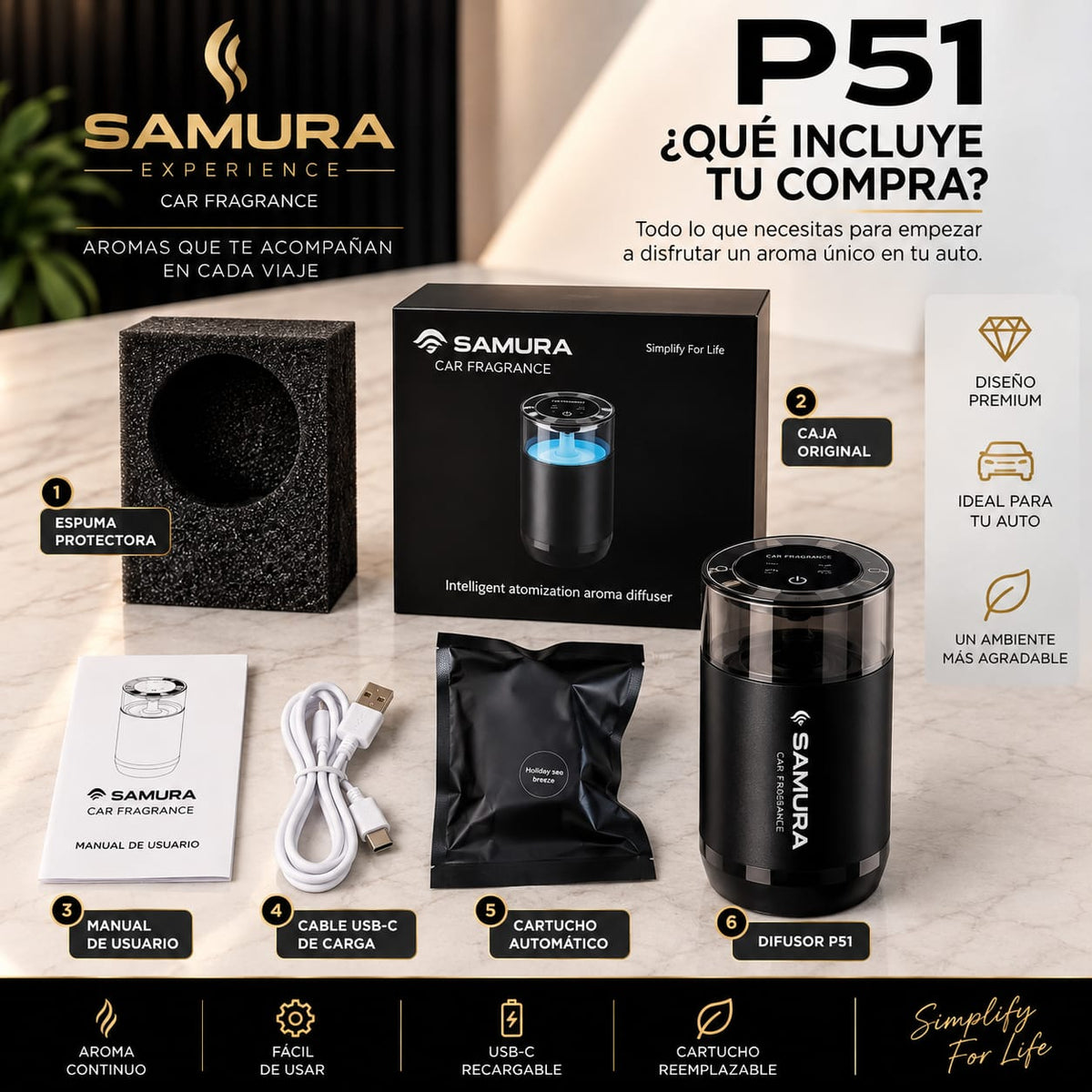 Perfumador Inteligente P51