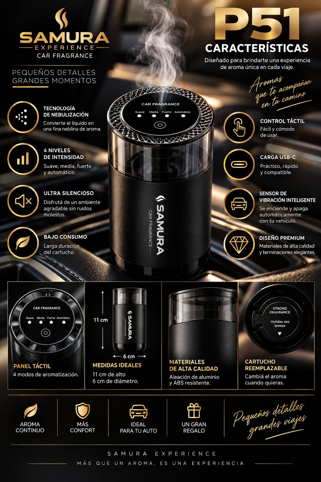 Perfumador Inteligente P51