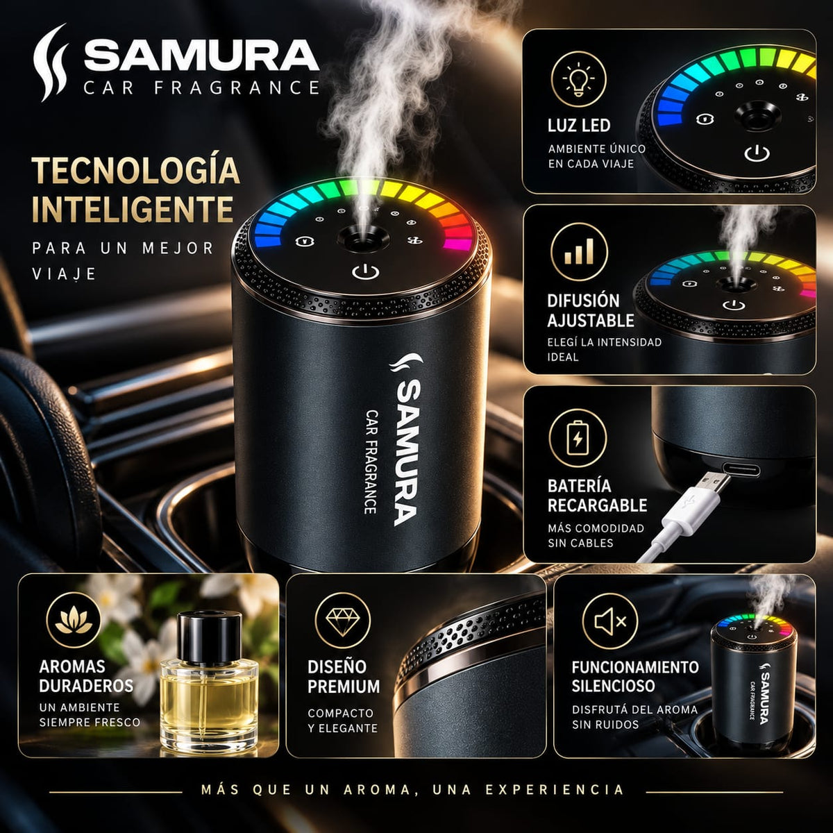 Perfumador Inteligente P42
