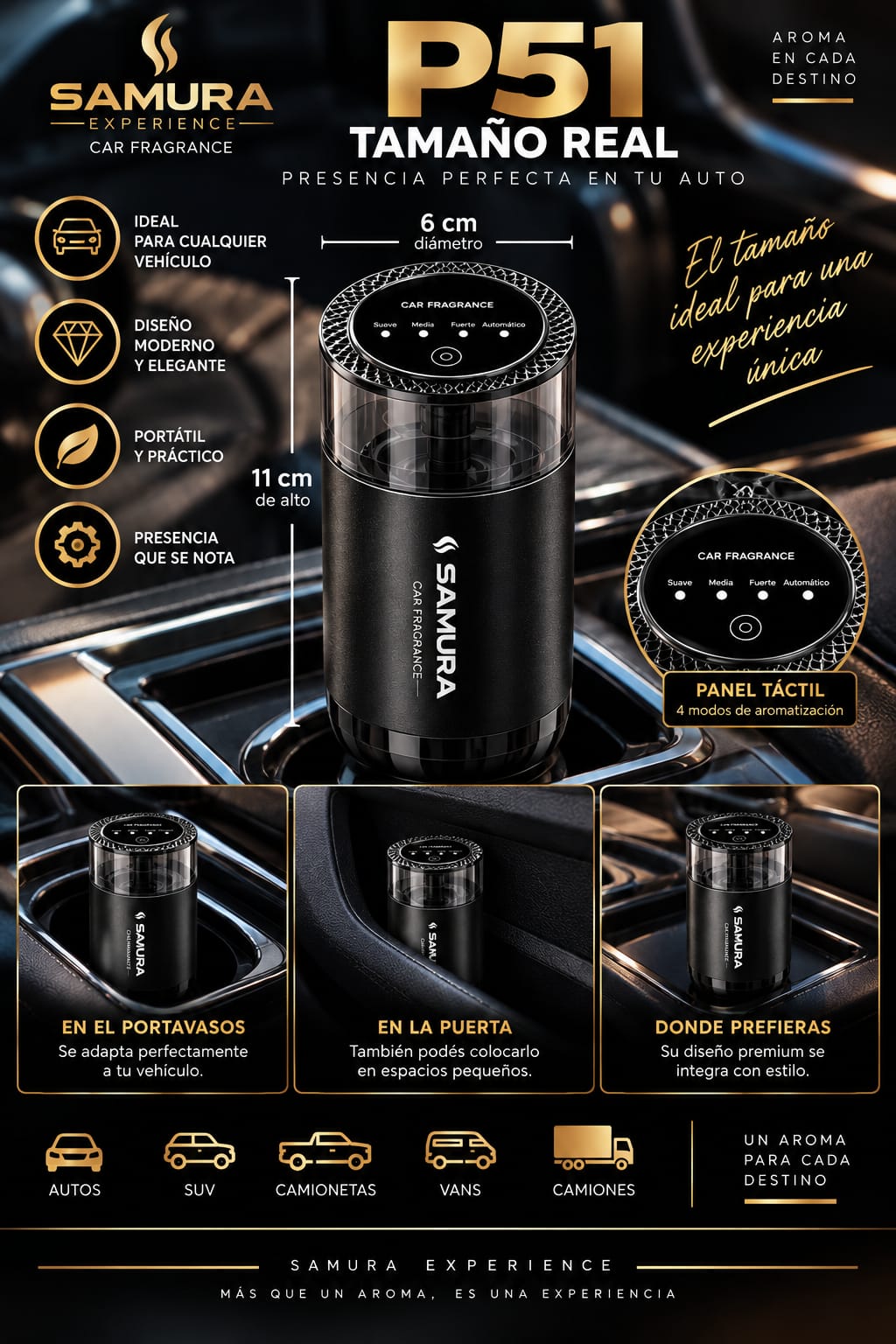Perfumador Inteligente P51