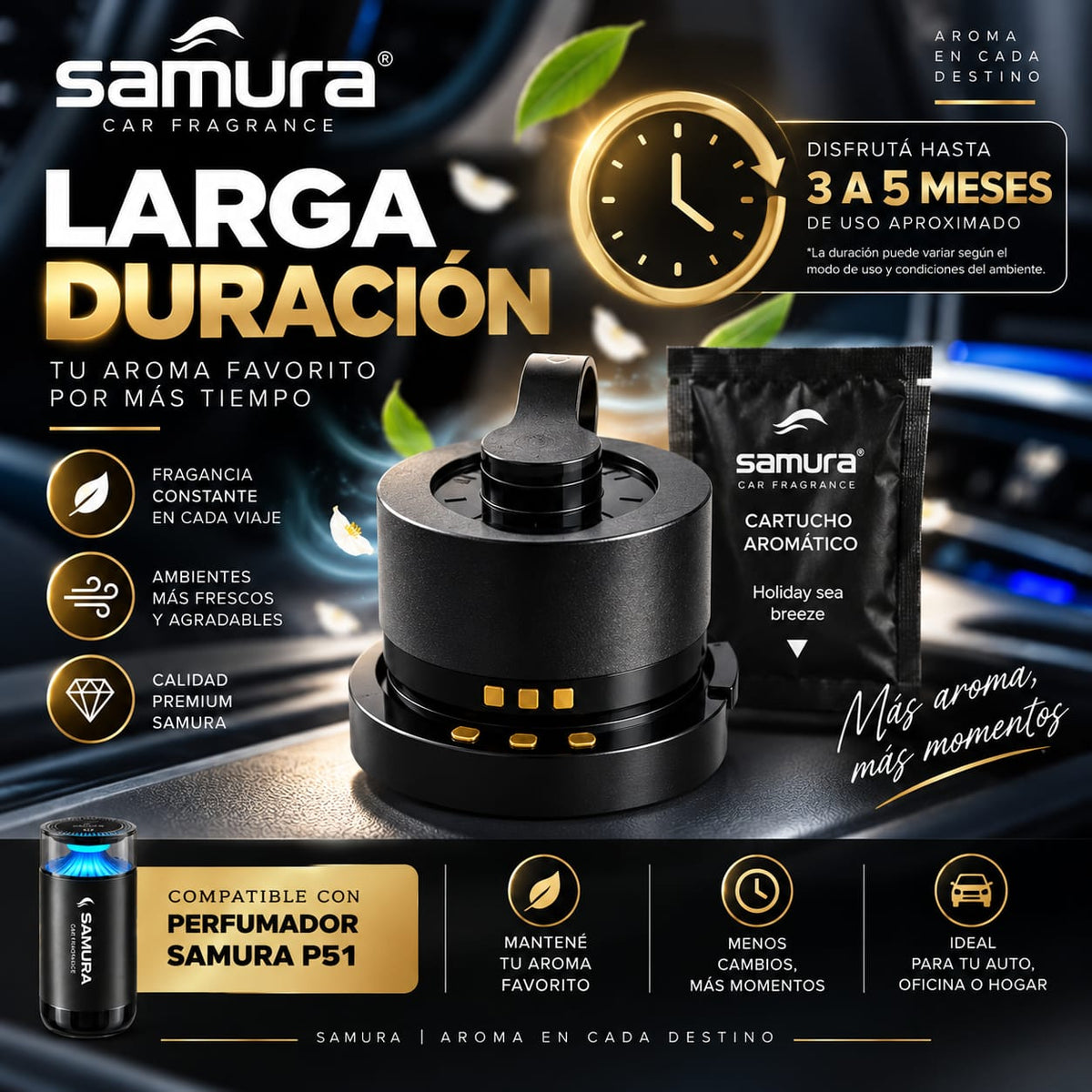 Cartucho de Repuesto P51