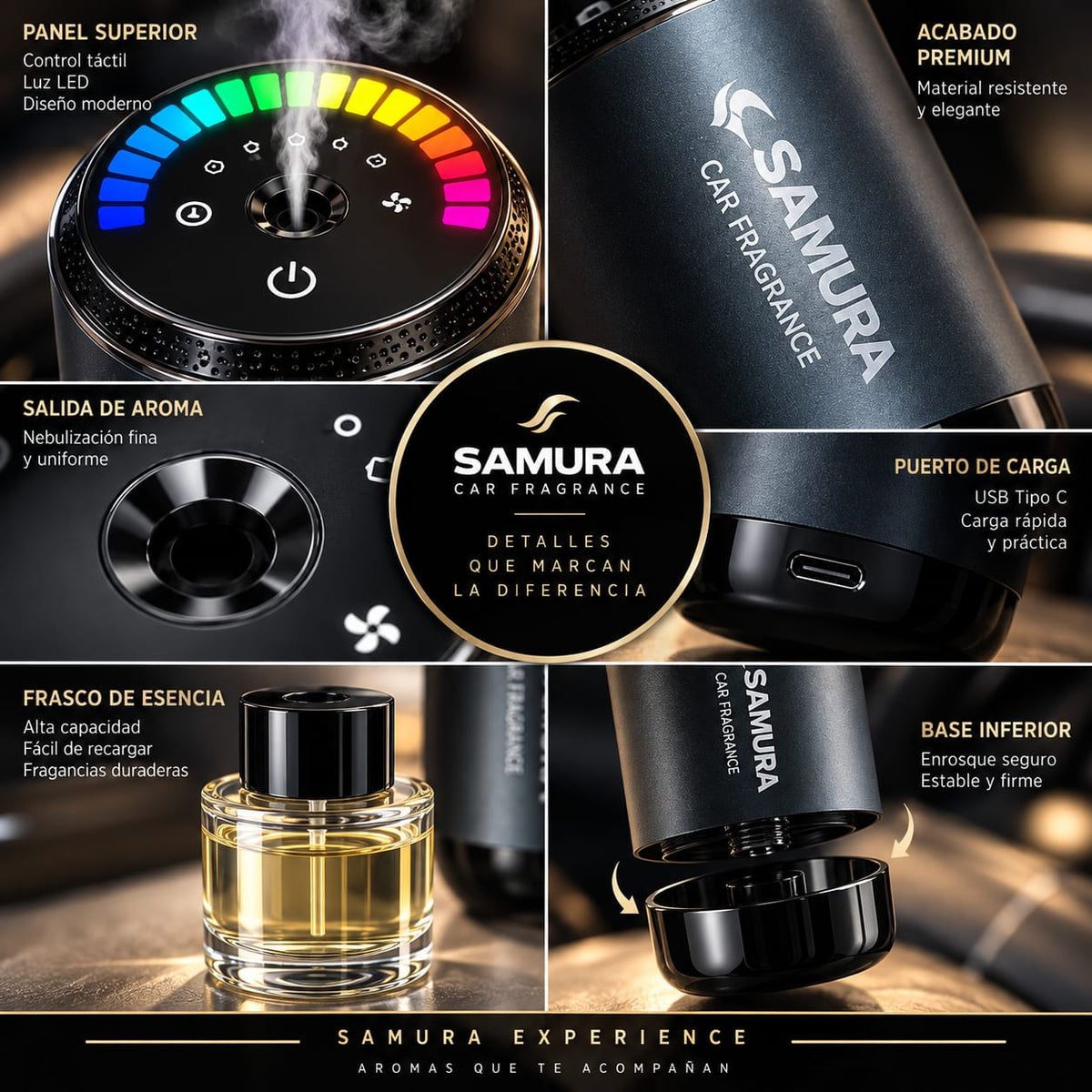 Perfumador Inteligente P42