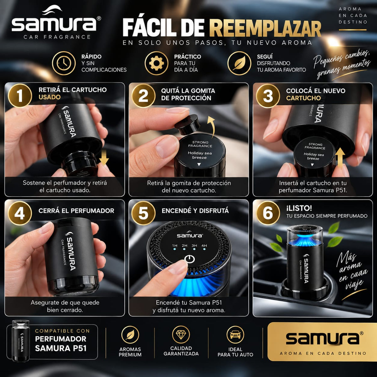 Cartucho de Repuesto P51