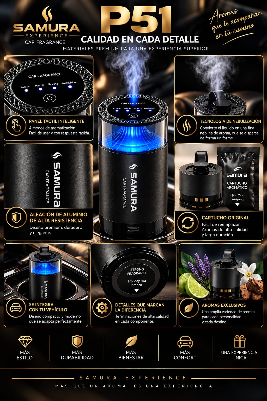 Perfumador Inteligente P51