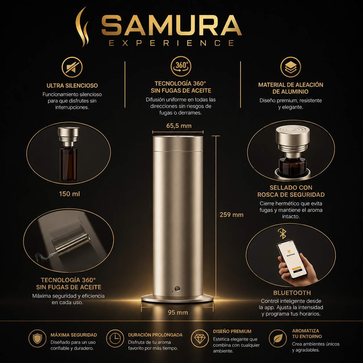Perfumador S150