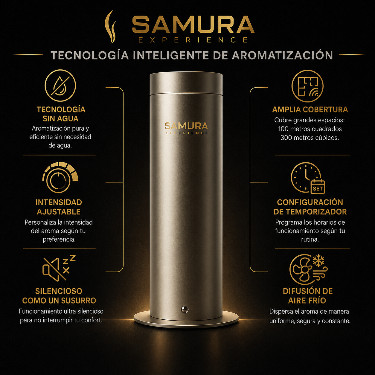 Perfumador S150