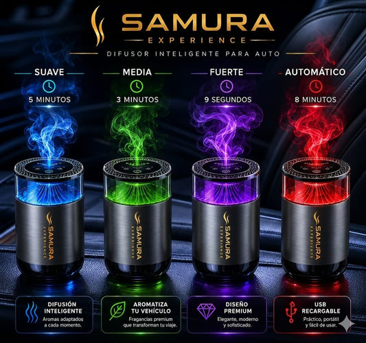 Perfumador Inteligente P51